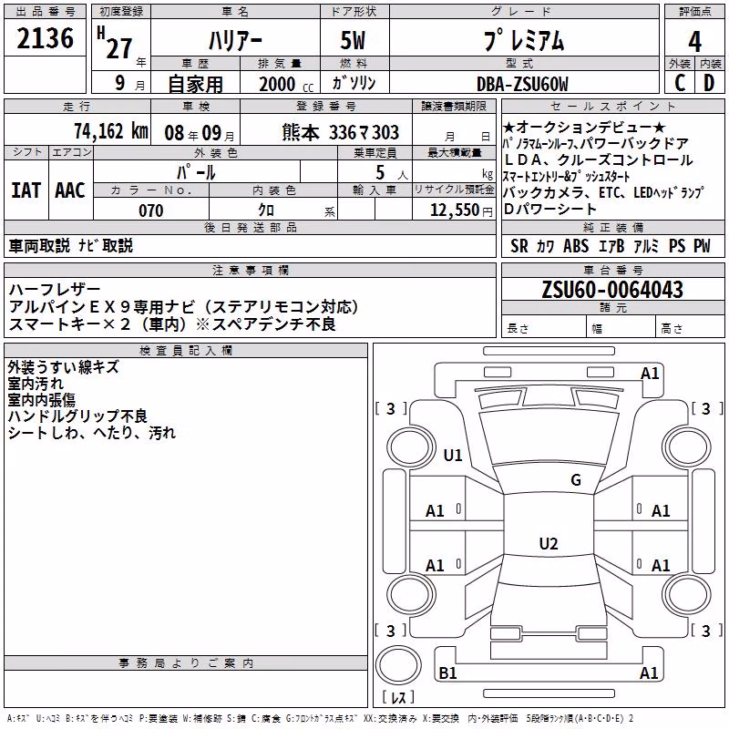 TOYOTA HARRIER