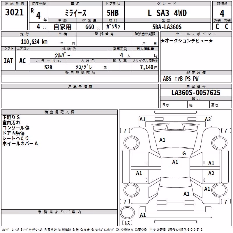 DAIHATSU MIRA E:S