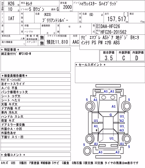 NISSAN SERENA