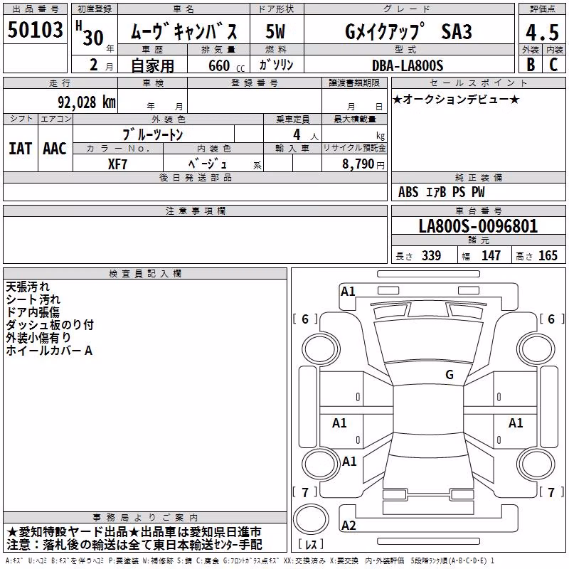 DAIHATSU MOVE CANBUS