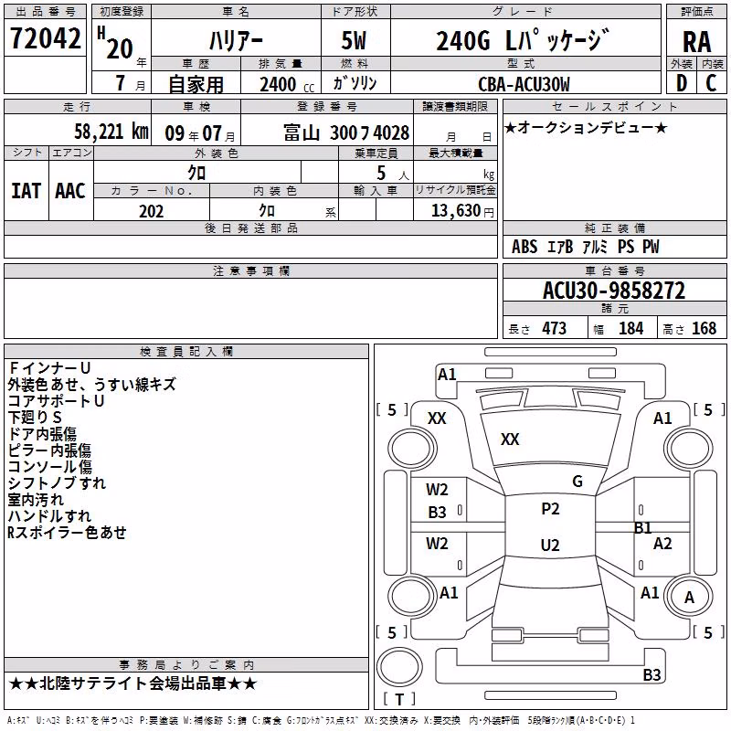 TOYOTA HARRIER