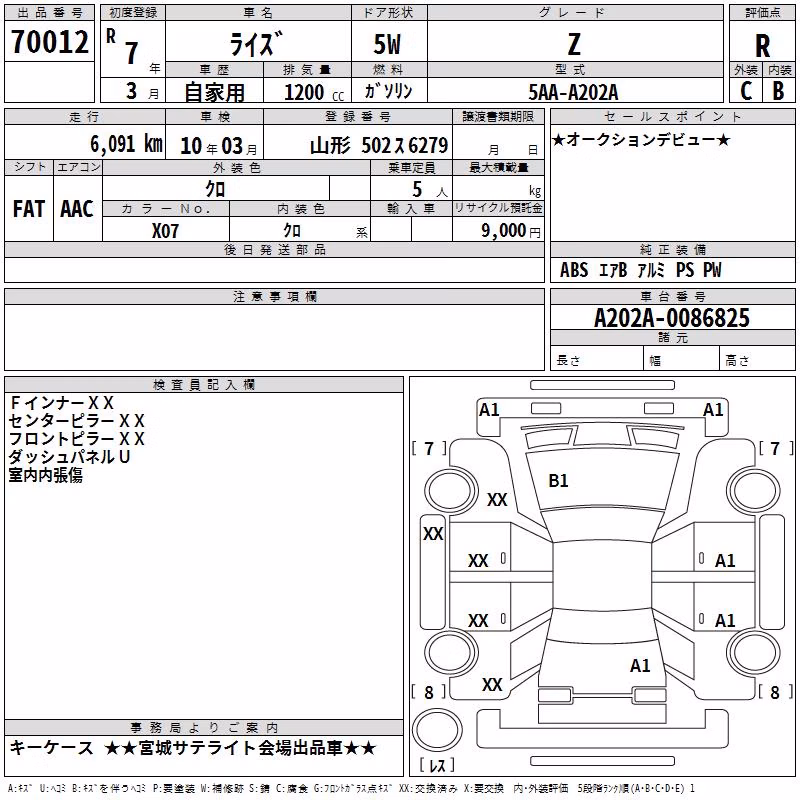 TOYOTA RAIZE