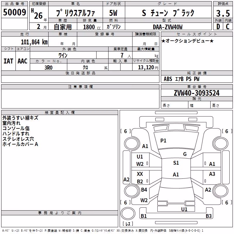 TOYOTA PRIUS ALPHA