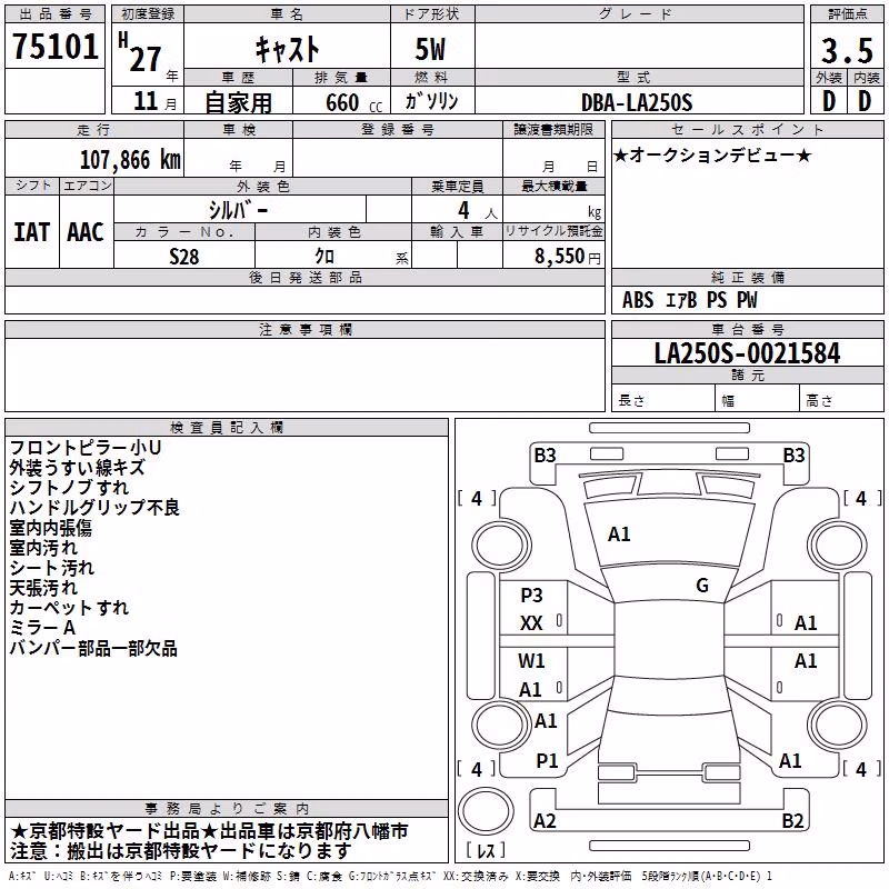 DAIHATSU CAST