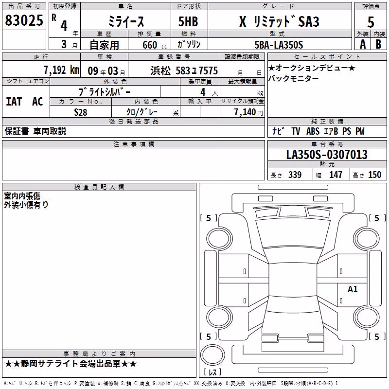 DAIHATSU MIRA E:S