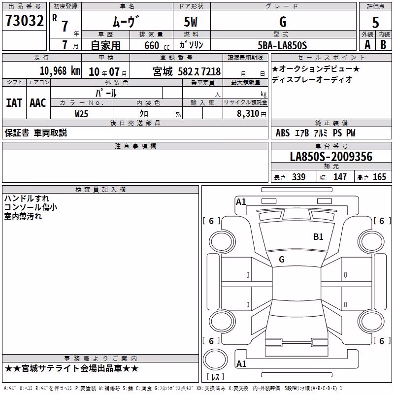 DAIHATSU MOVE