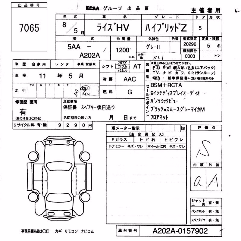 TOYOTA RAIZE
