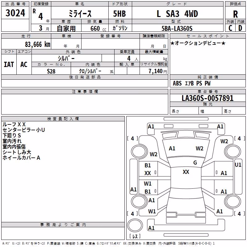 DAIHATSU MIRA E:S