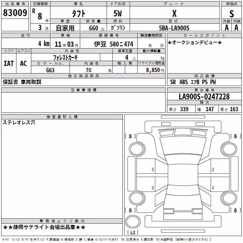 DAIHATSU TAFT