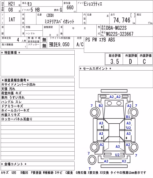 NISSAN MOCO