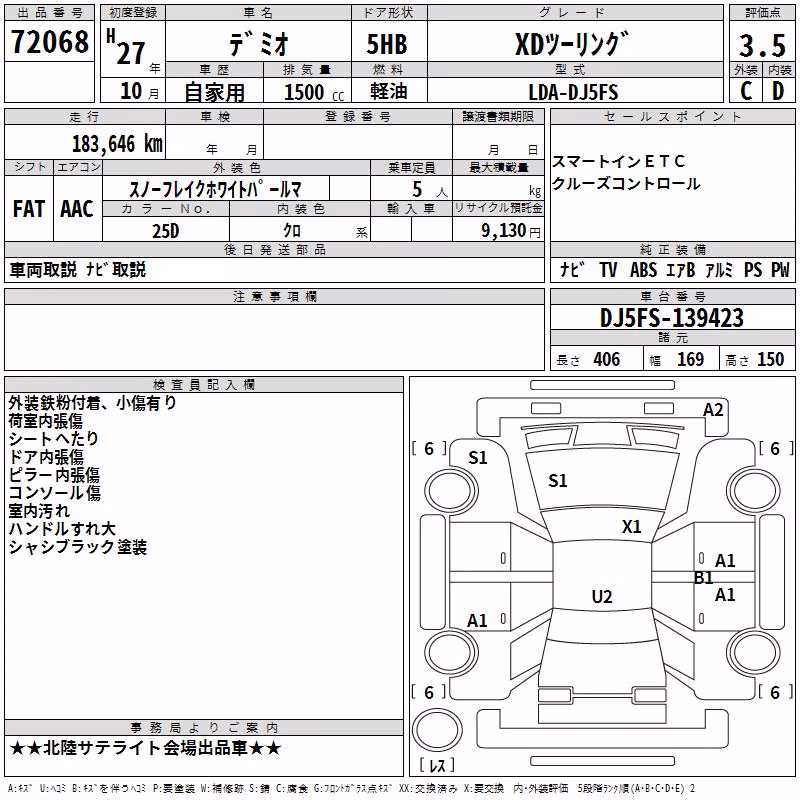 MAZDA DEMIO