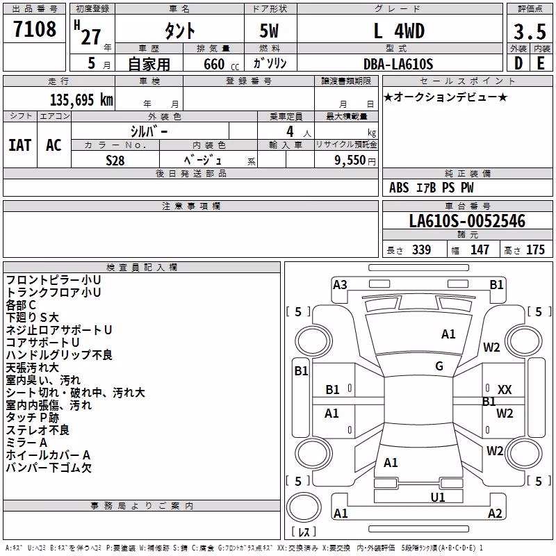 DAIHATSU TANTO