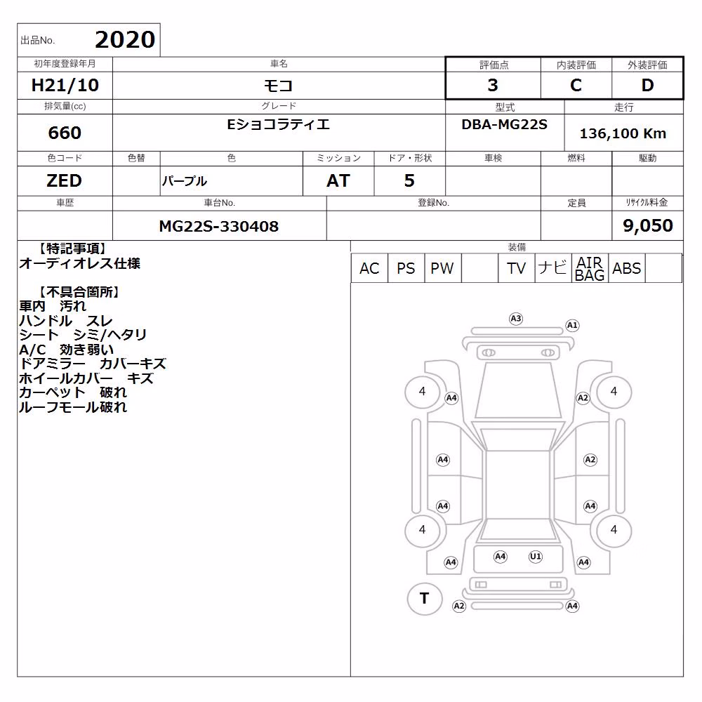NISSAN MOCO
