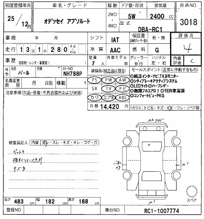 HONDA ODYSSEY