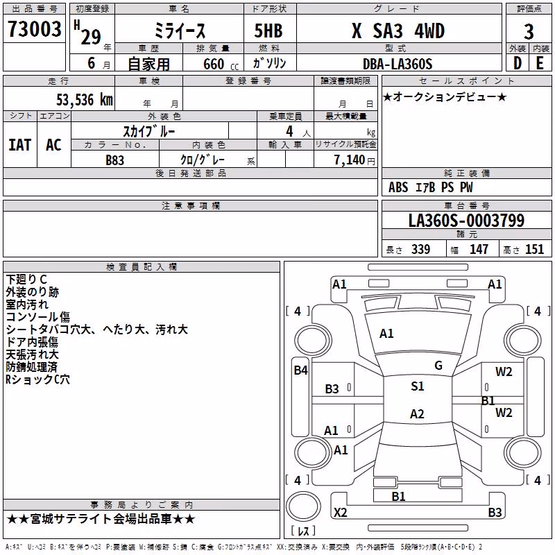 DAIHATSU MIRA E:S