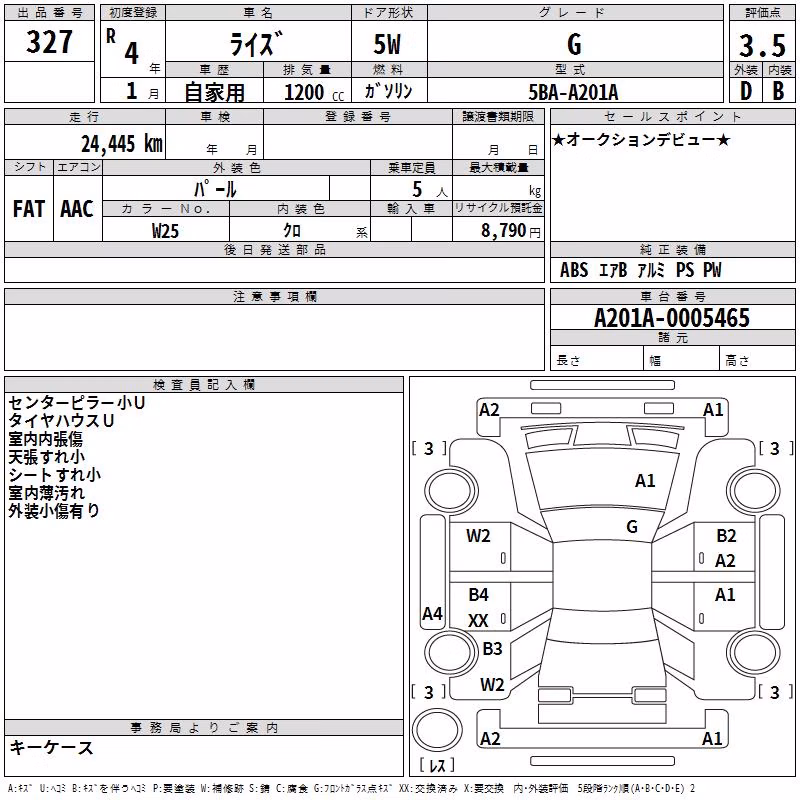 TOYOTA RAIZE