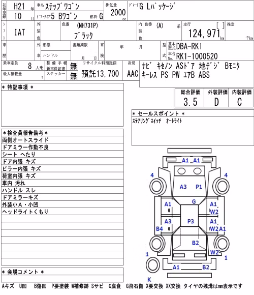 HONDA STEPWGN