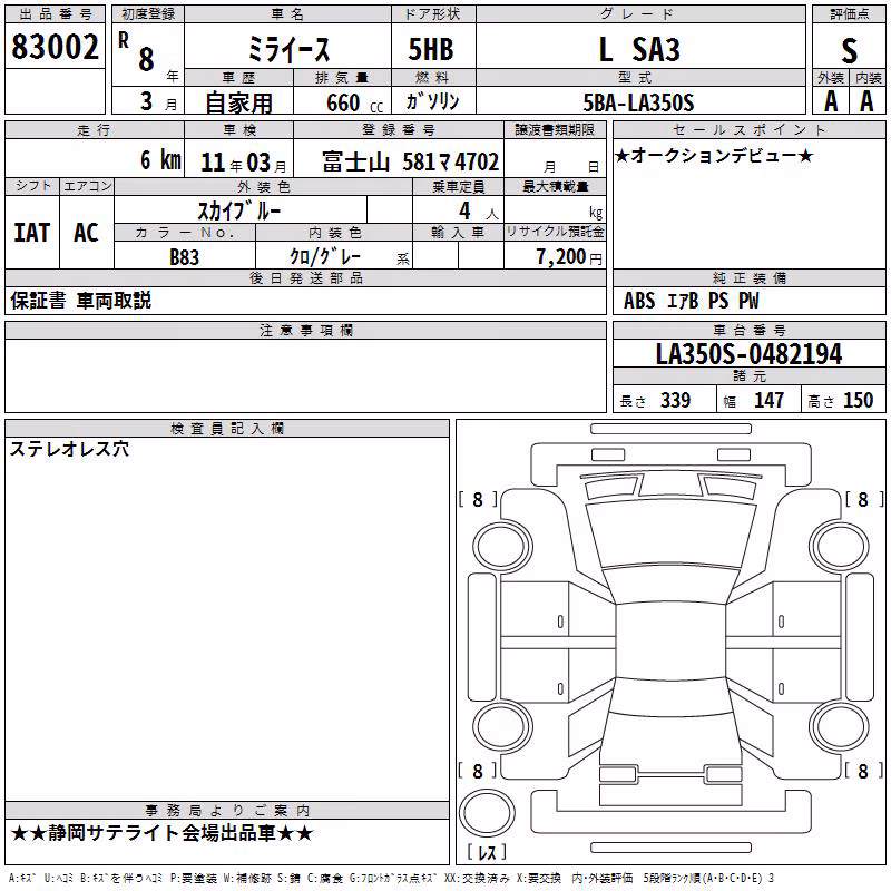 DAIHATSU MIRA E:S