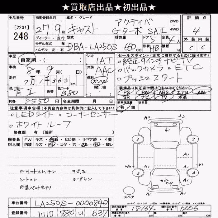 DAIHATSU CAST