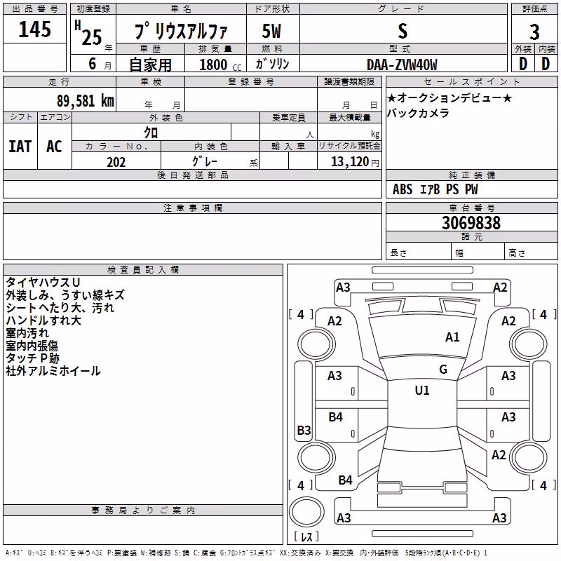 TOYOTA PRIUS ALPHA