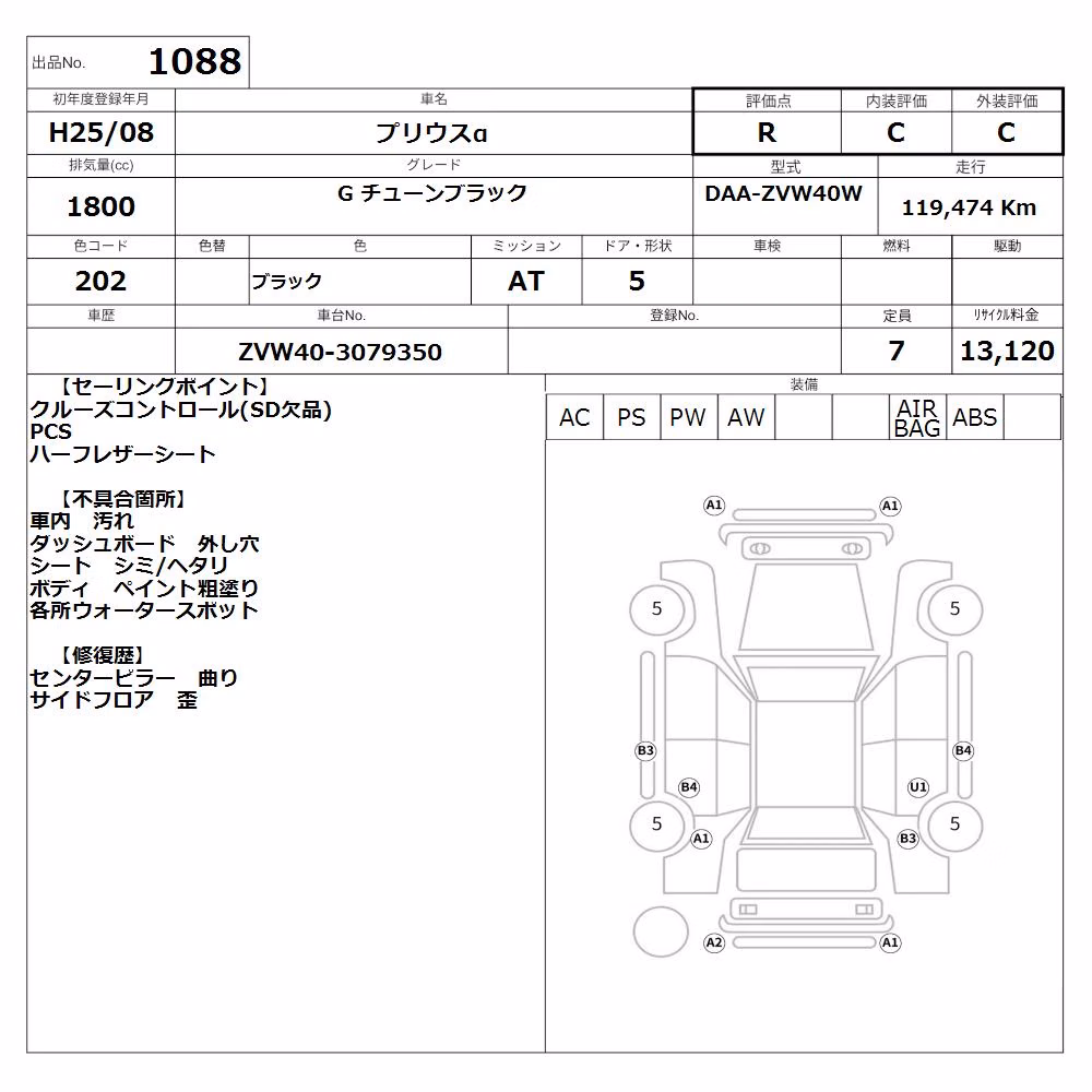 TOYOTA PRIUS ALPHA