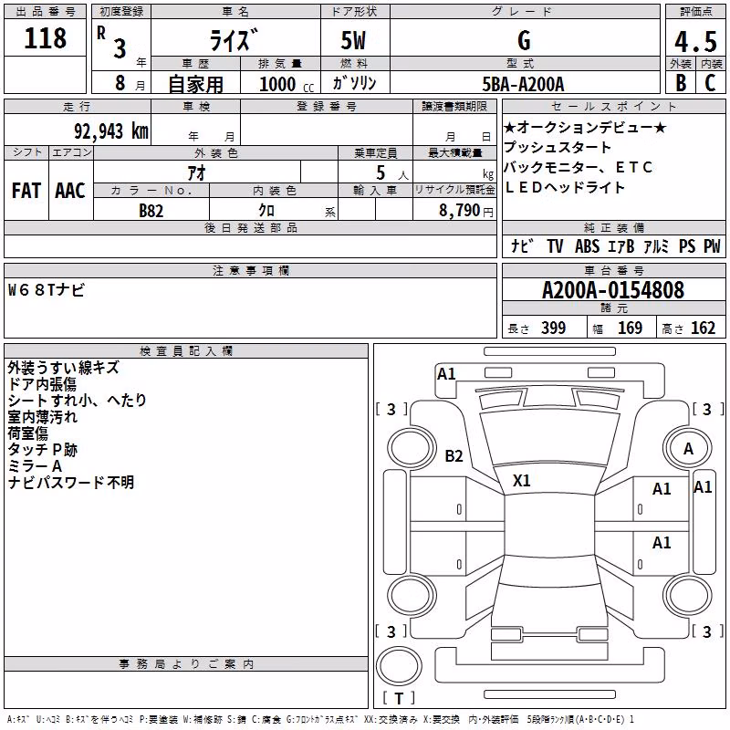 TOYOTA RAIZE