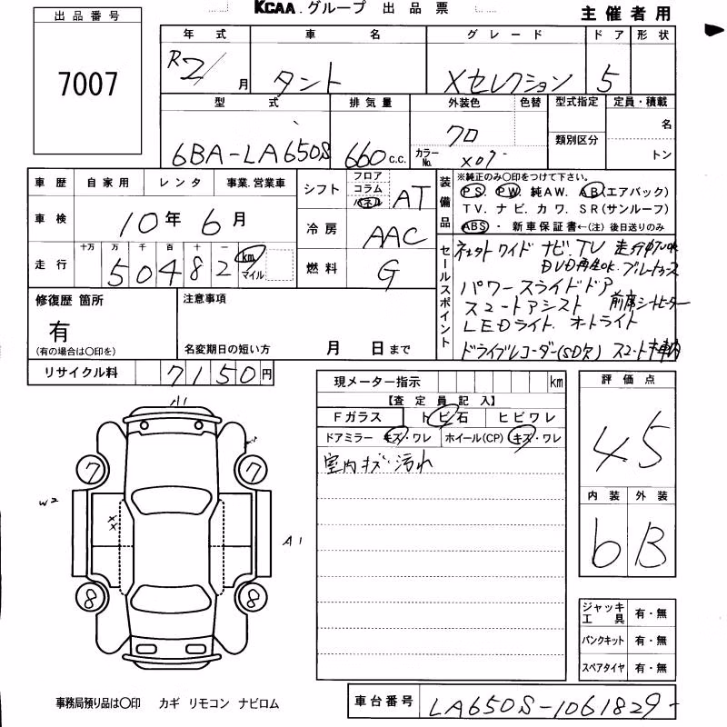 DAIHATSU TANTO