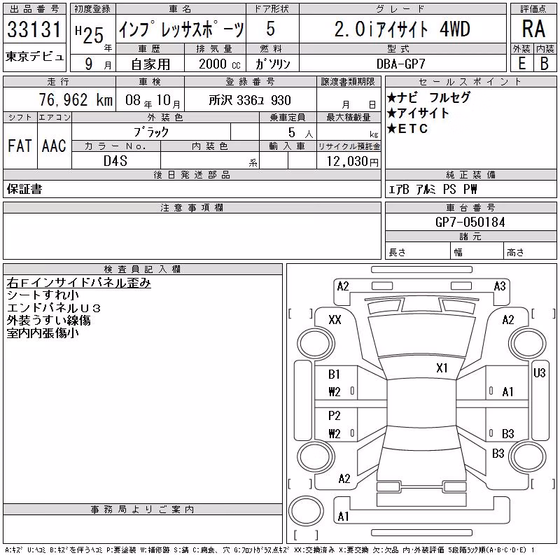 SUBARU XV