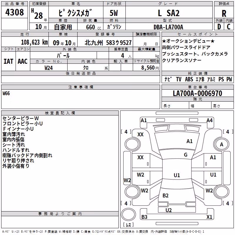 TOYOTA PIXIS MEGA