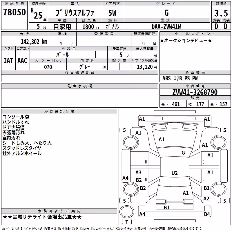 TOYOTA PRIUS ALPHA