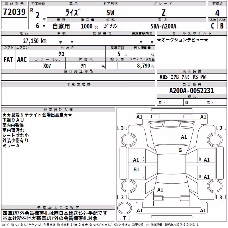 TOYOTA RAIZE