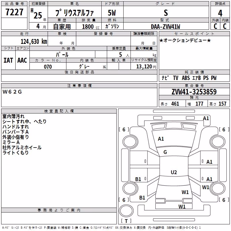 TOYOTA PRIUS ALPHA