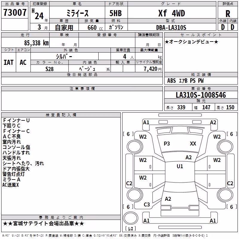 DAIHATSU MIRA E:S