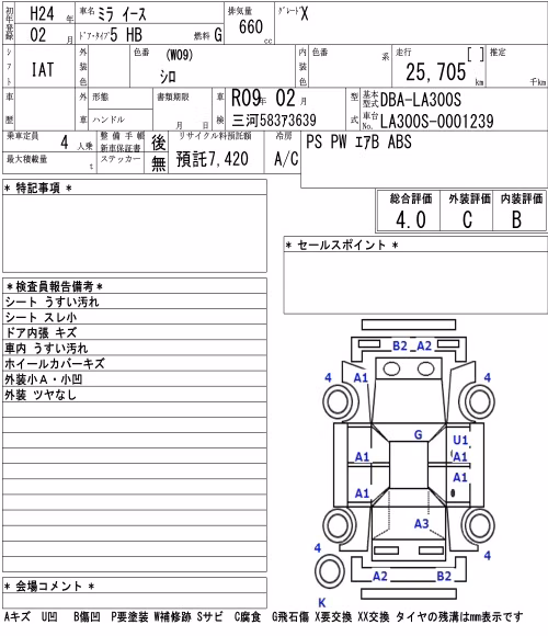 DAIHATSU MIRA E:S