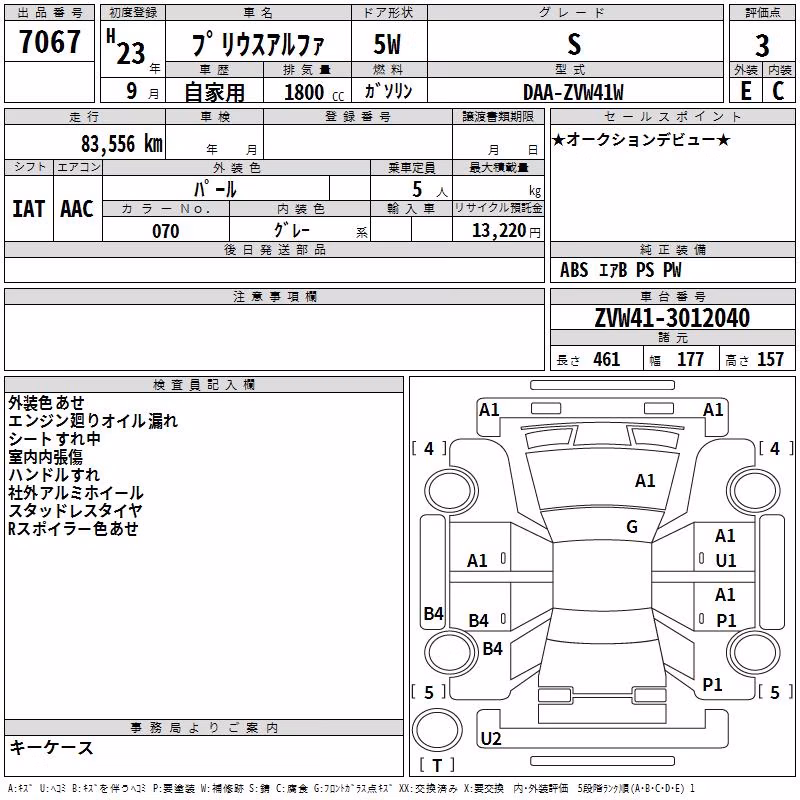 TOYOTA PRIUS ALPHA