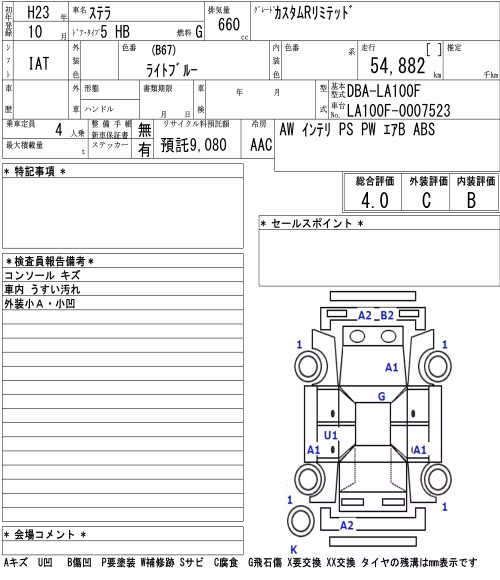 SUBARU STELLA