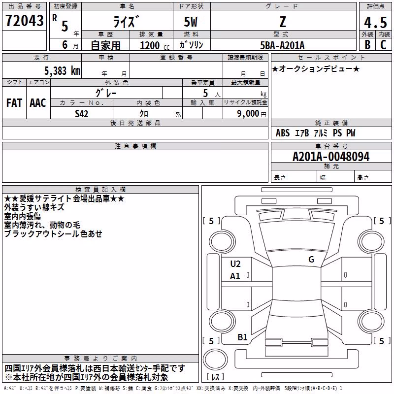 TOYOTA RAIZE