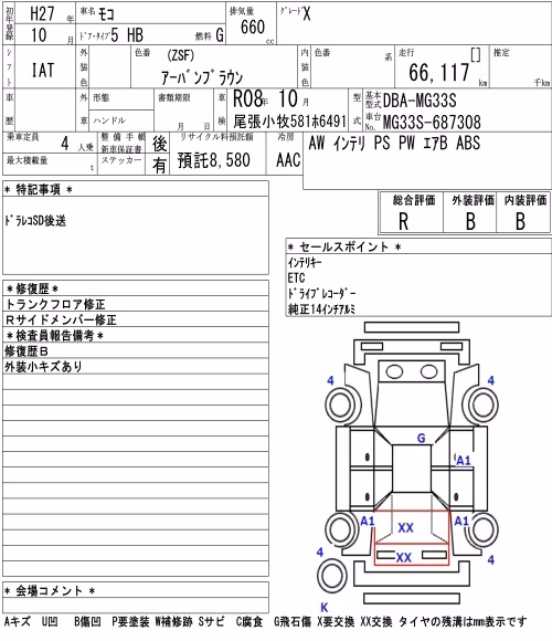 NISSAN MOCO