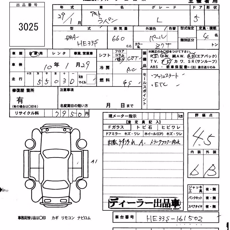 SUZUKI ALTO LAPIN