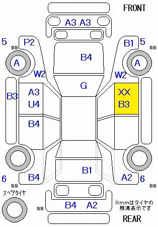 HONDA STREAM