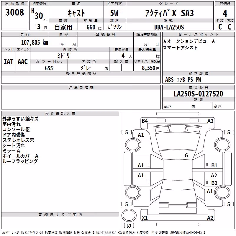 DAIHATSU CAST
