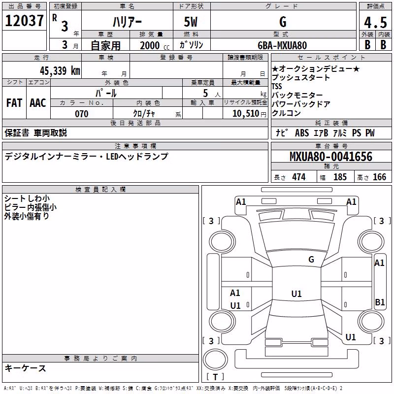 TOYOTA HARRIER