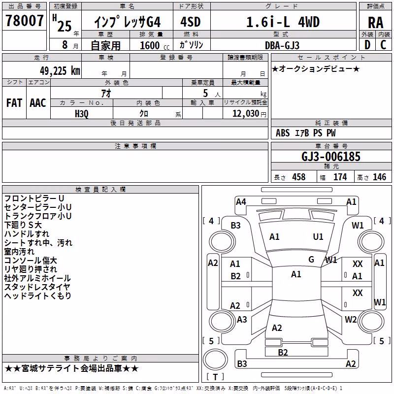SUBARU IMPREZA