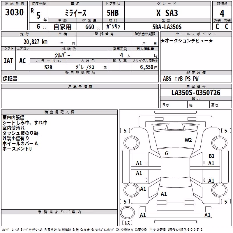 DAIHATSU MIRA E:S