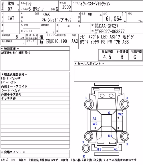NISSAN SERENA