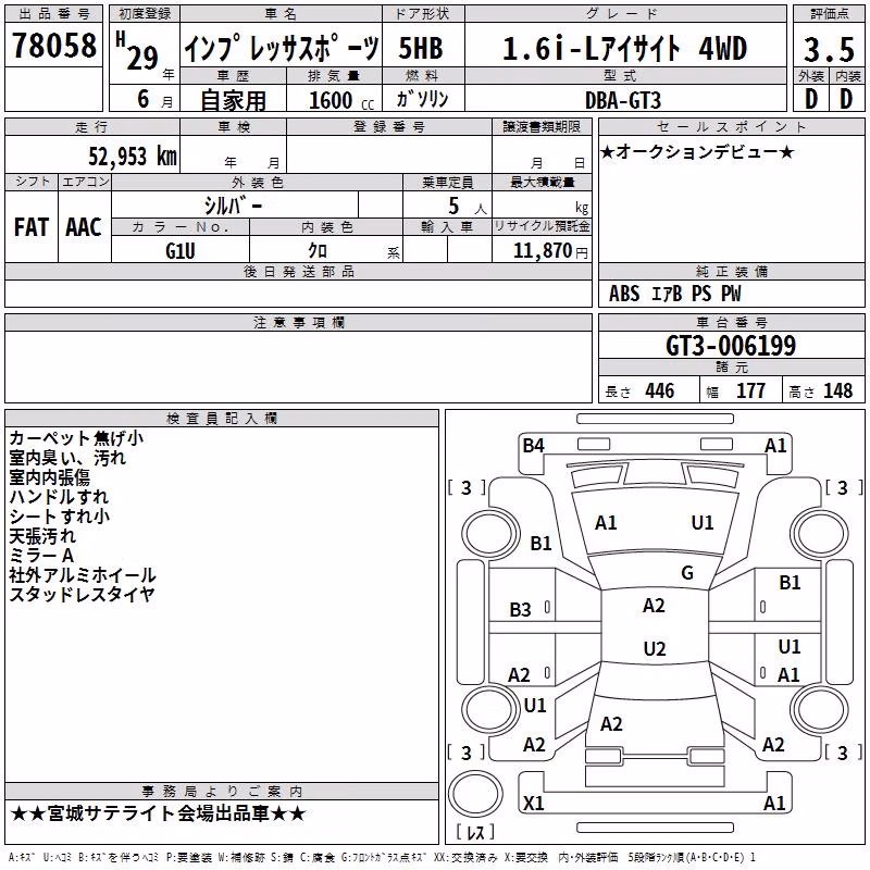 SUBARU XV