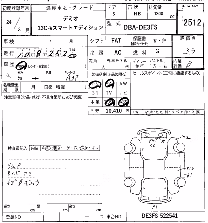 MAZDA DEMIO