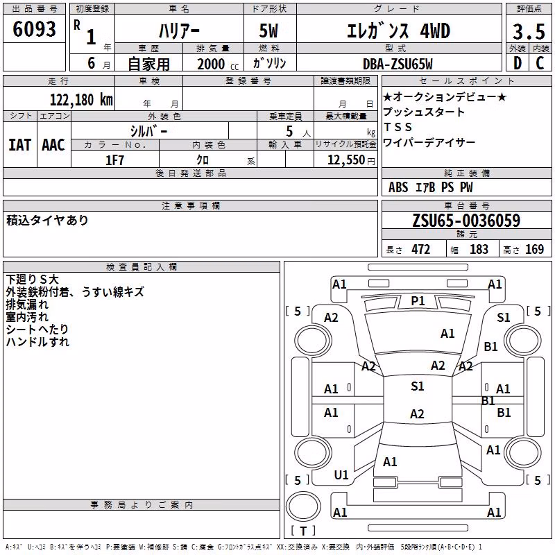 TOYOTA HARRIER