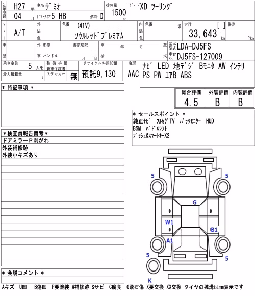 MAZDA DEMIO