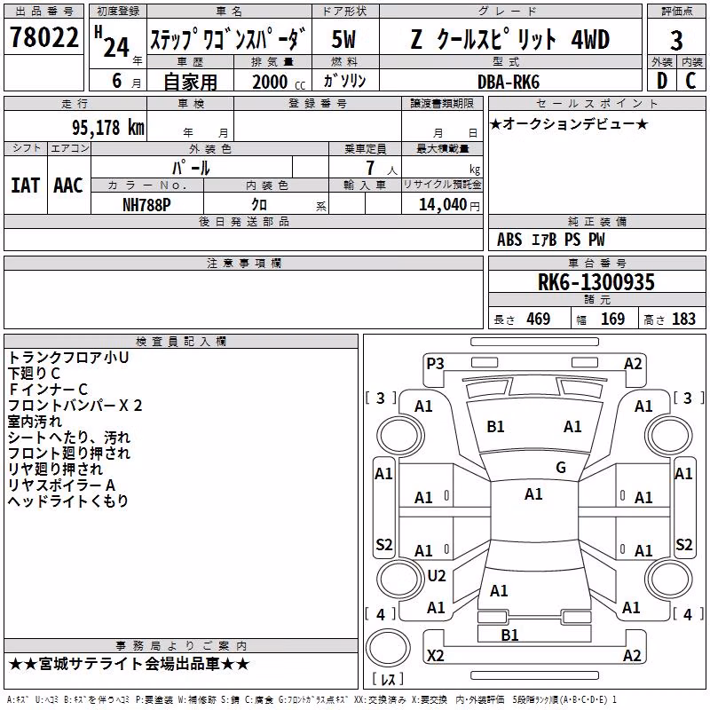 HONDA STEPWGN